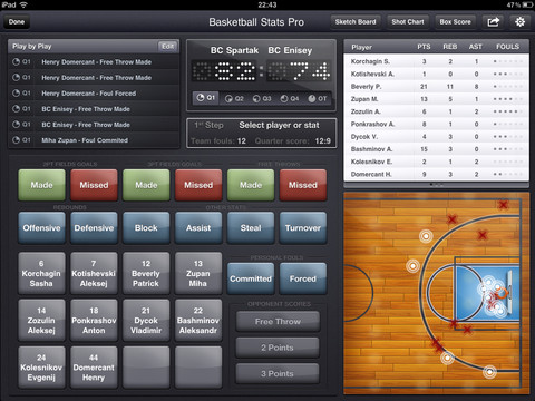 big data high school basketball