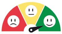 Net promoter score enhancement