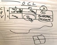 scribble-flip-chart