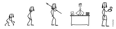 evolution-w-worker