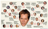 KevinBaconSixDegrees