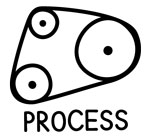 system-thinking