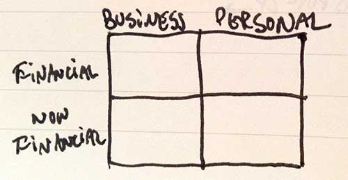 why-bother-grid