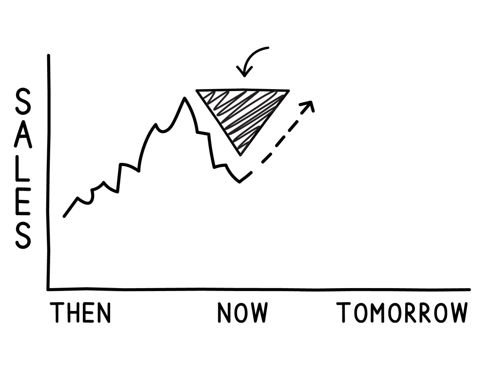 Fixing-or-Growing