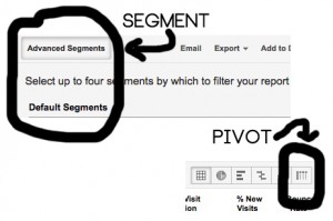 Google Analytics Segment and Pivot Tables