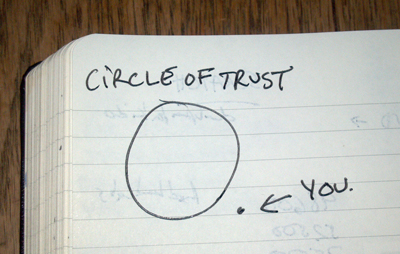 circle-of-trust-online